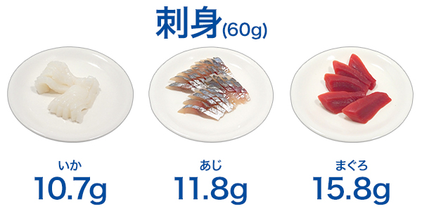 刺身(60g)　いか10.7g あじ11.8g まぐろ15.8g