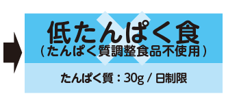 基本を考慮せずたんぱく質を調整した朝食 たんぱく質:30g/日 低たんぱく質食品:不採用