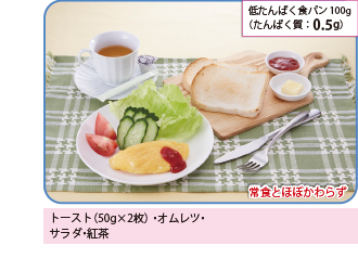 食パン：100g(たんぱく質：0.5g)