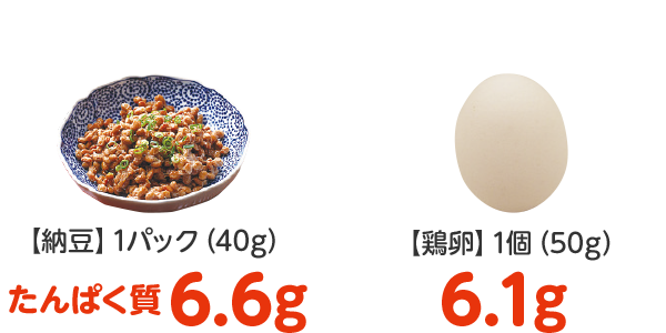 豆類・卵類