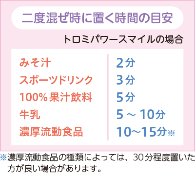 二度混ぜ時に置く時間の目安