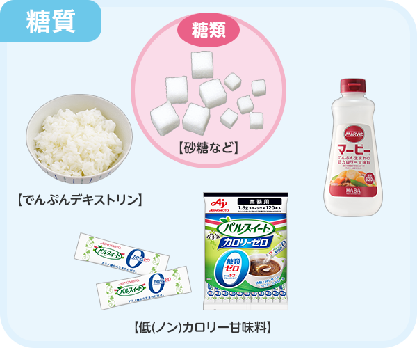 糖質