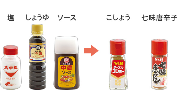 調味料を卓上に置くならは塩分を多く含まない味にアクセントが出せる調味料を