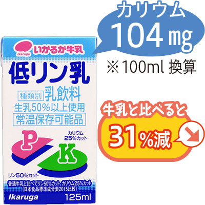 カリウム調整飲料に置き換えると◎