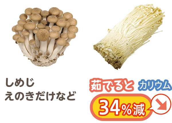 茹でるとカリウム14%減