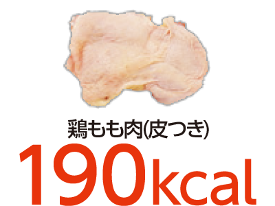 鶏もも肉（皮つき） 190kcal
